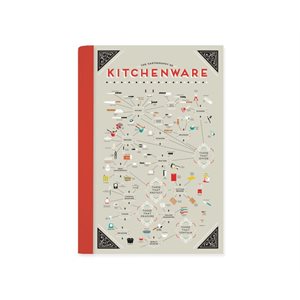 Pop Chart Journal-Kitchen